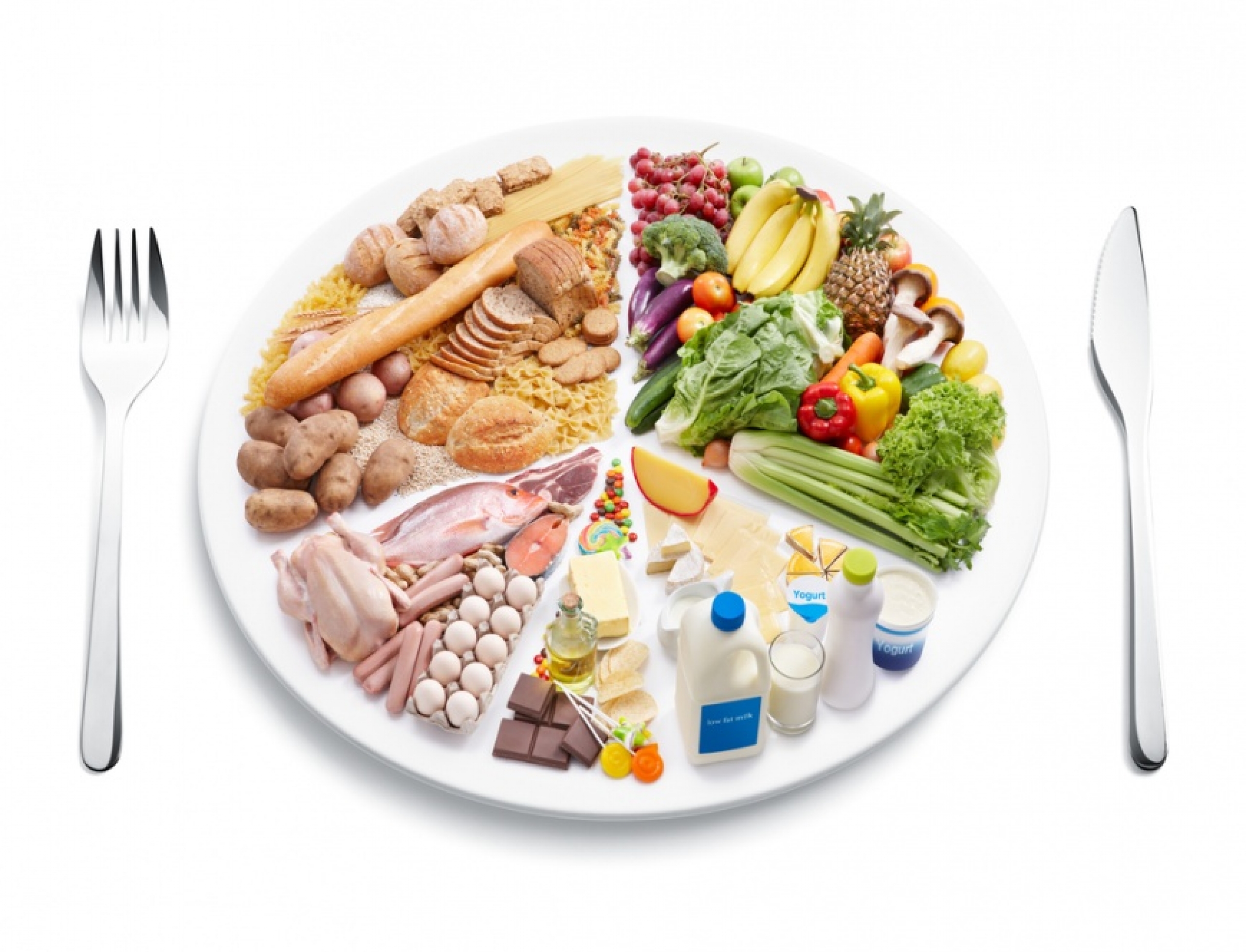Принцип тарелки: модель здорового питания
