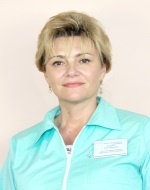 Беликова Елена Ивановна