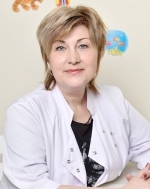 Ерошина Светлана Викторовна