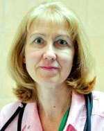Радюкевич Ирина Витальевна
