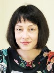 Иванова Марина Михайловна