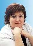 Салова Ирина Владимировна